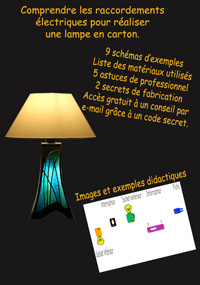 Fiche cr�ative 7 montage �lectrique d'une lampe en carton